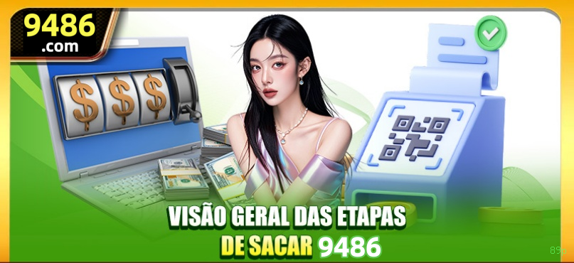 Checklist para avaliar a plataforma 89p